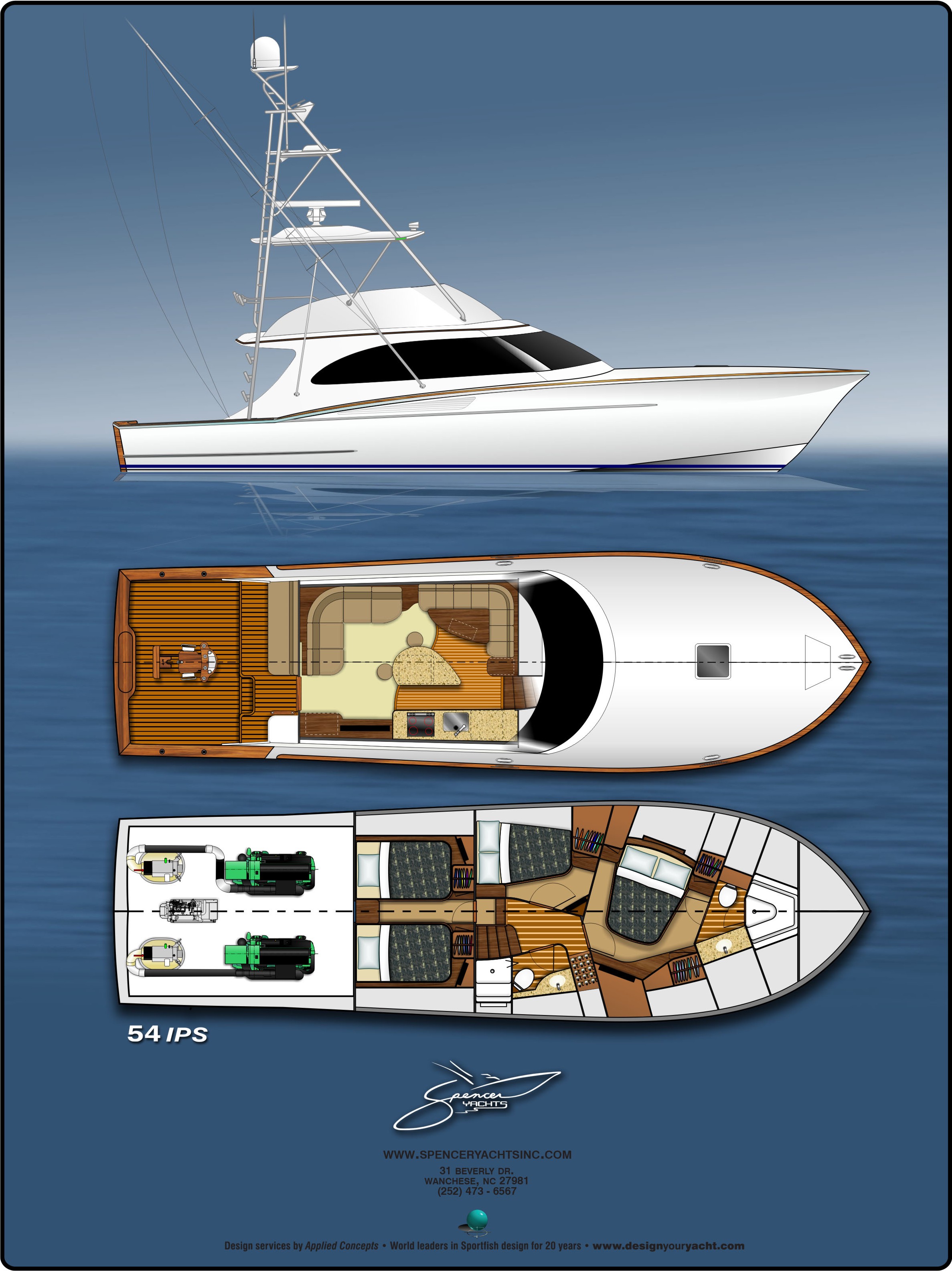 Spencer - Sportfish - Applied Concepts Unleashed Yacht DesignApplied 