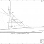 SY 49 xps profile