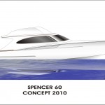 SY 60 2010 Concept profile