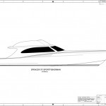 SY70-Profile