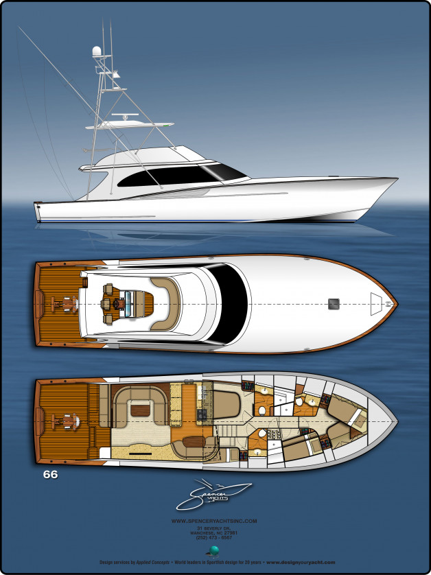 Spencer 66′