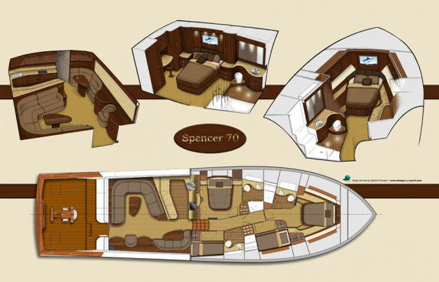 Spencer 70′
