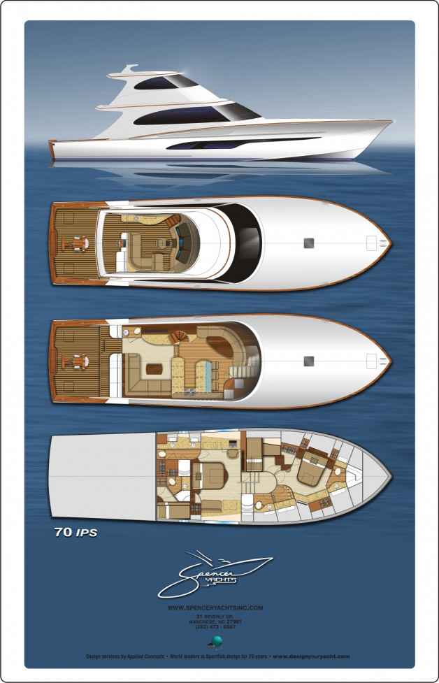 Spencer 70′ enclosed