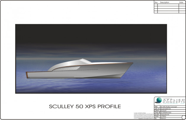 Sculley 50′